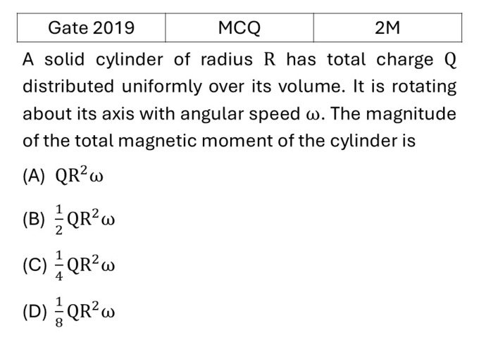 GATE 2019 Magnetism previous year question GATE_2019_Q39