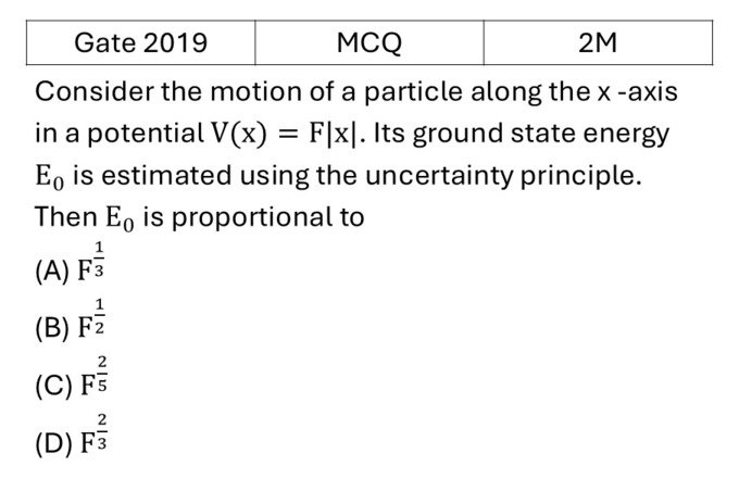 GATE 2019 Basics Quantum Mechanics previous year question GATE_2019_Q40