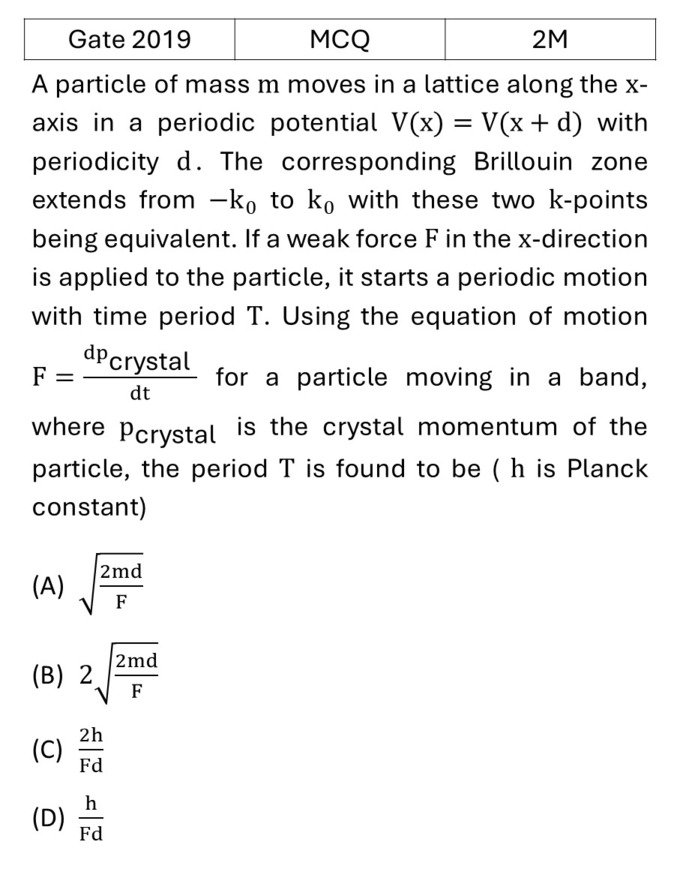 GATE 2019 Tight binding model previous year question GATE_2019_Q43