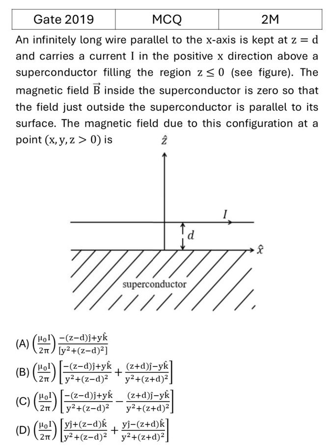 GATE 2019 Superconductivity previous year question GATE_2019_Q49