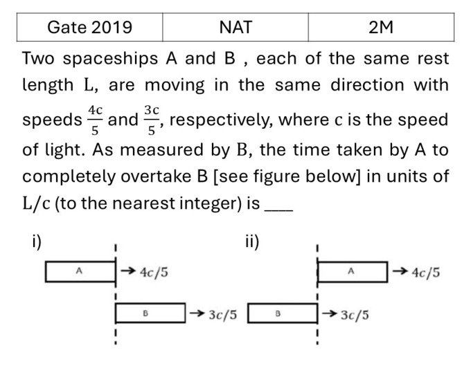GATE 2019 Special theory of relativity previous year question GATE_2019_Q57