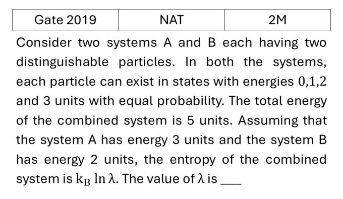 GATE 2019 Microstates previous year question GATE_2019_Q61