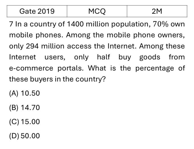 GATE 2019 Mathematical Analysis previous year question GATE_2019_Q7