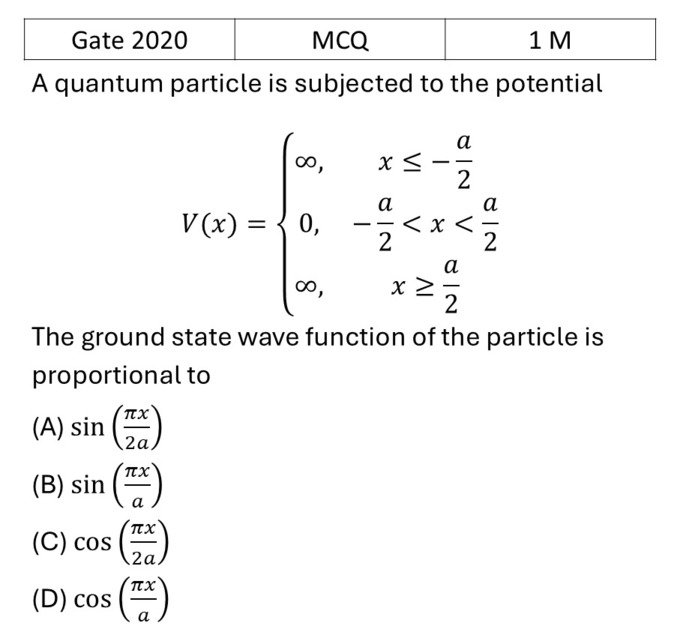 GATE 2020 Potential Well previous year question GATE_2020_Q13