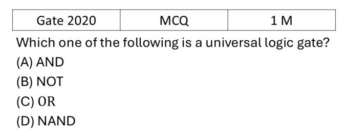 GATE 2020 Logic Gates previous year question GATE_2020_Q15