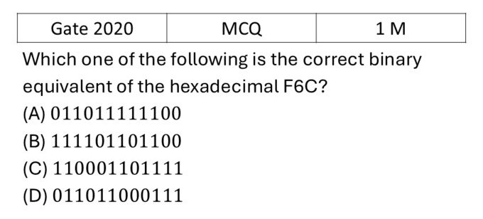 GATE 2020 Logic Gates previous year question GATE_2020_Q16