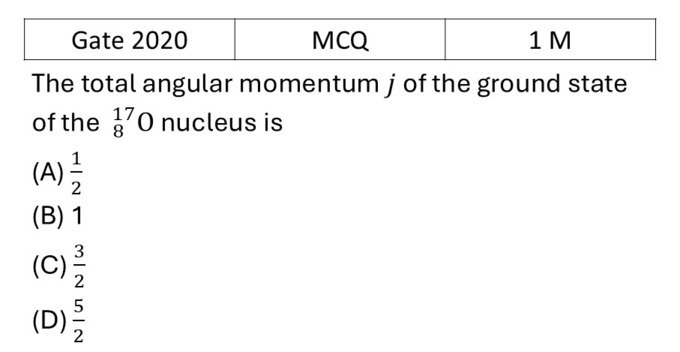 GATE 2020 Shell Model previous year question GATE_2020_Q17