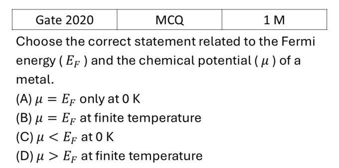 GATE 2020 Quantum Statistical Mechanics previous year question GATE_2020_Q21
