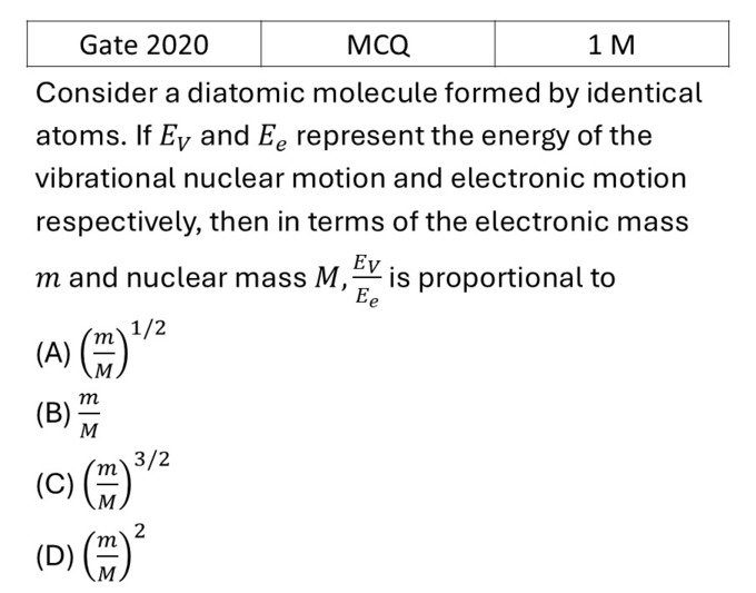 GATE 2020 Molecular Physics previous year question GATE_2020_Q22
