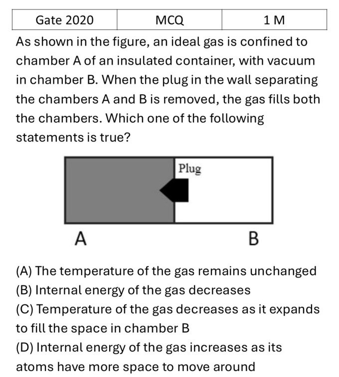 GATE 2020 Laws of thermodynamics previous year question GATE_2020_Q26