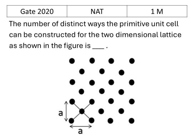 GATE 2020 Crystallography previous year question GATE_2020_Q29