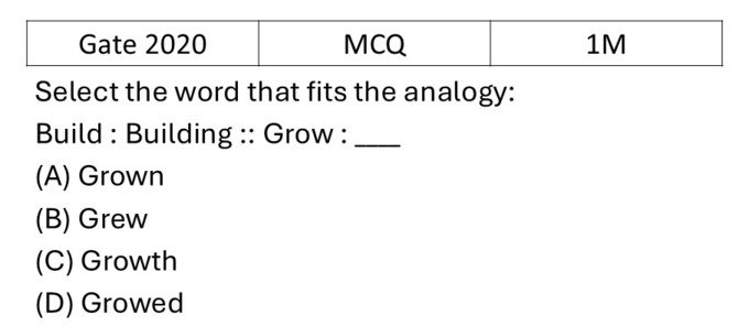 GATE 2020 English previous year question GATE_2020_Q3