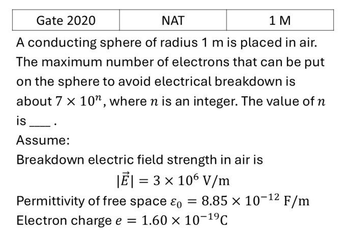 GATE 2020 Electrostatics previous year question GATE_2020_Q34