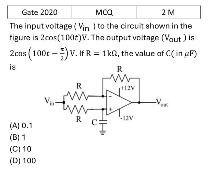GATE 2020 OPAMP previous year question GATE_2020_Q39