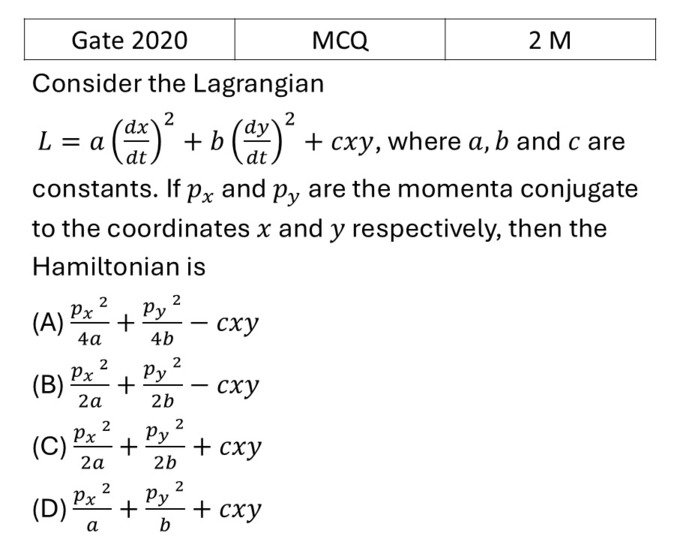 GATE 2020 Lagrangian and Hamiltonian previous year question GATE_2020_Q41