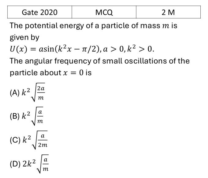GATE 2020 Small Oscillations previous year question GATE_2020_Q49
