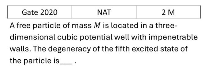 GATE 2020 Potential Well previous year question GATE_2020_Q51