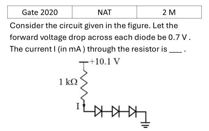 GATE 2020 Diodes previous year question GATE_2020_Q52