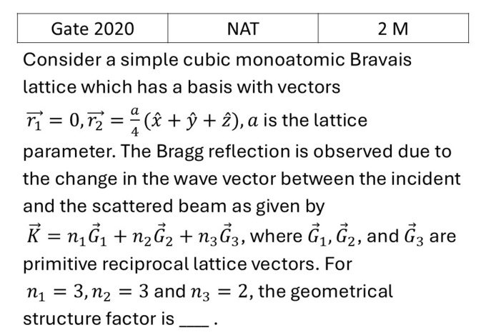 GATE 2020 Xray diffraction previous year question GATE_2020_Q54