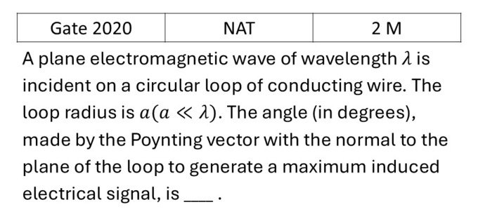 GATE 2020 EM Waves previous year question GATE_2020_Q55