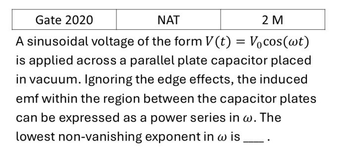 GATE 2020 Electrodynamics previous year question GATE_2020_Q57