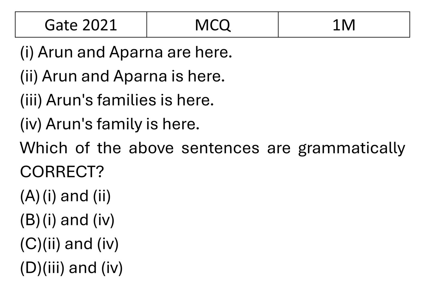 GATE 2021 English previous year question GATE_2021_Q1