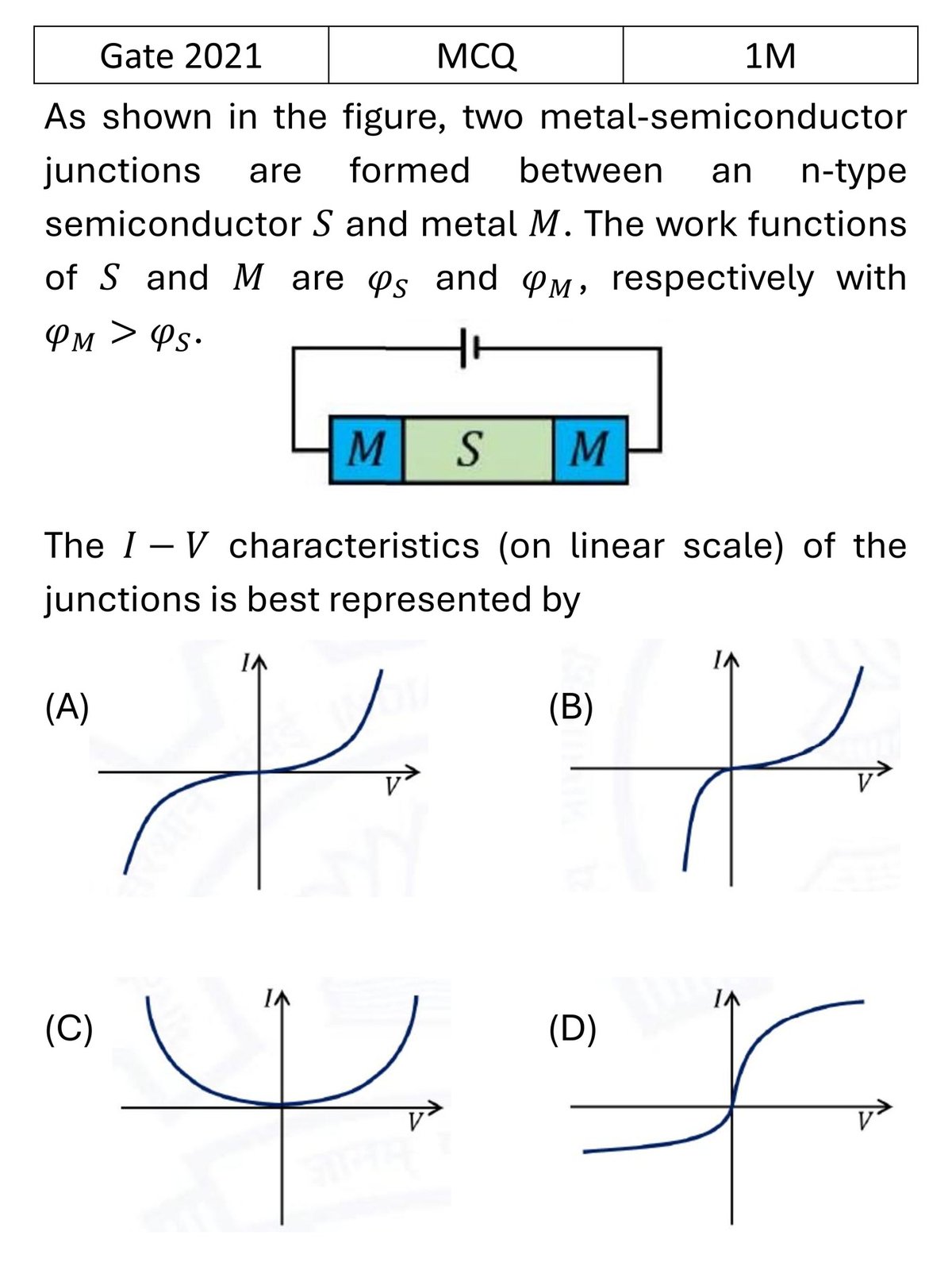GATE 2021 Semiconductor Physics previous year question GATE_2021_Q14