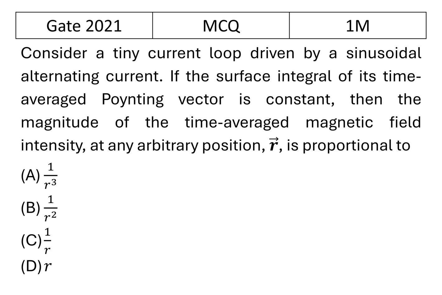 GATE 2021 Electrodynamics previous year question GATE_2021_Q15