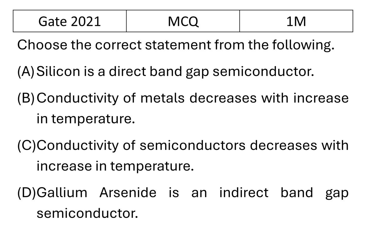 GATE 2021 Semiconductor Physics previous year question GATE_2021_Q19