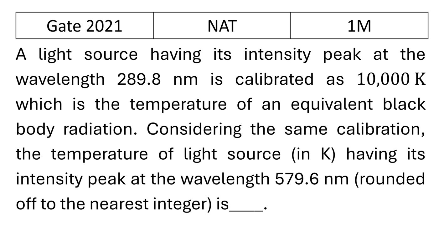 GATE 2021 Quantum Statistical Mechanics previous year question GATE_2021_Q29