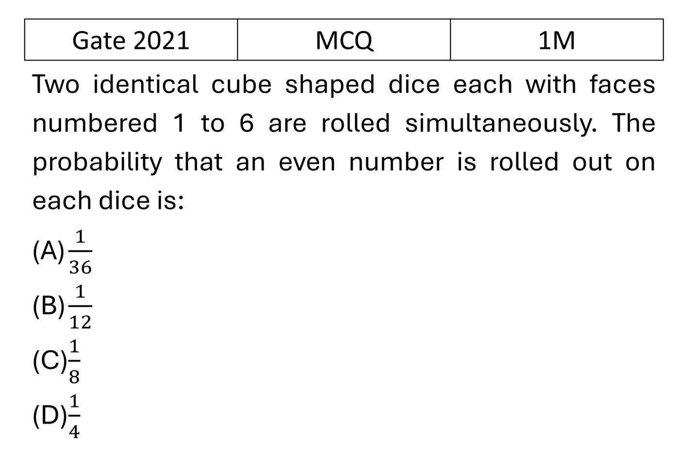 GATE 2021 Mathematical Analysis previous year question GATE_2021_Q3