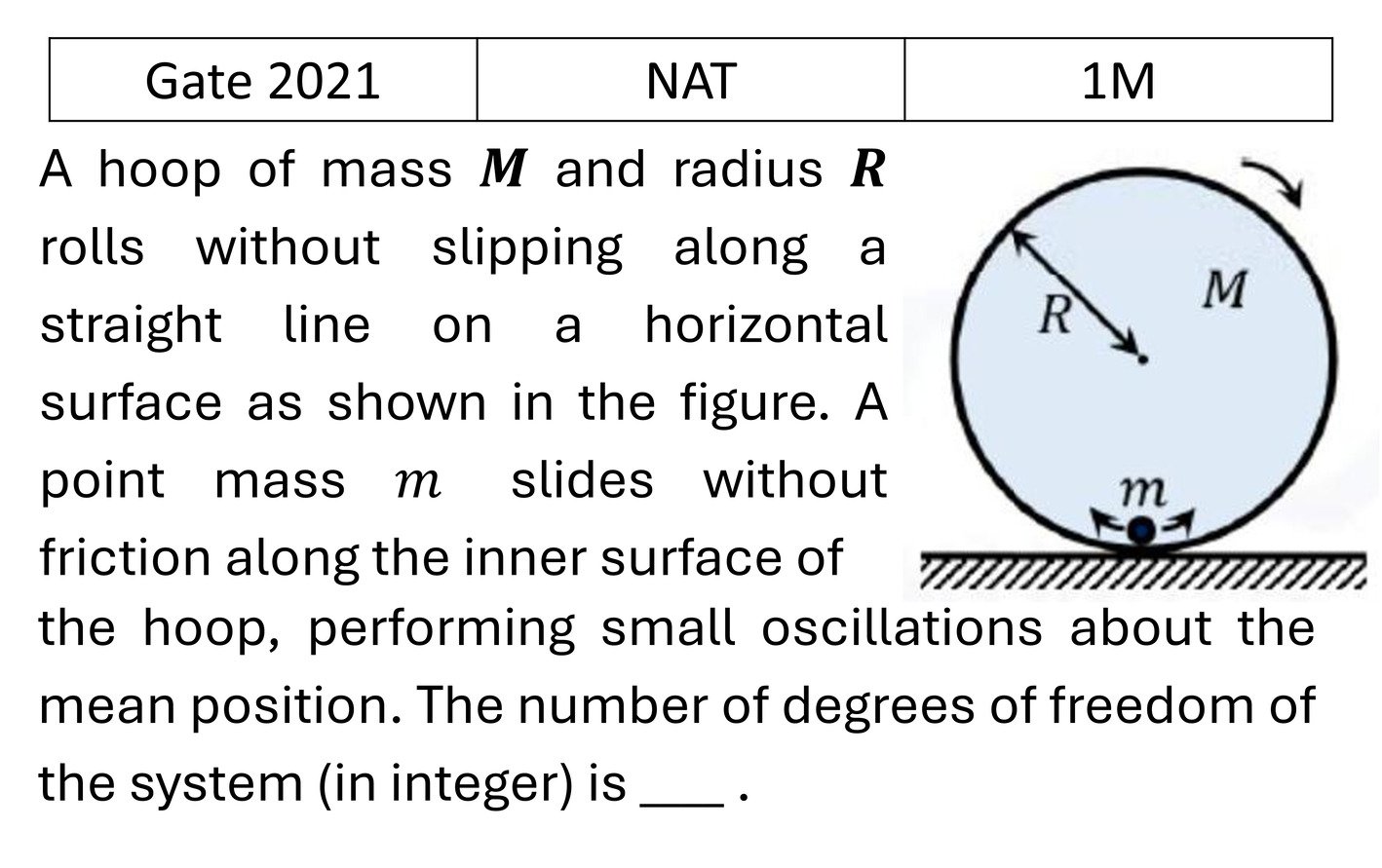 GATE 2021 Lagrangian and Hamiltonian previous year question GATE_2021_Q30