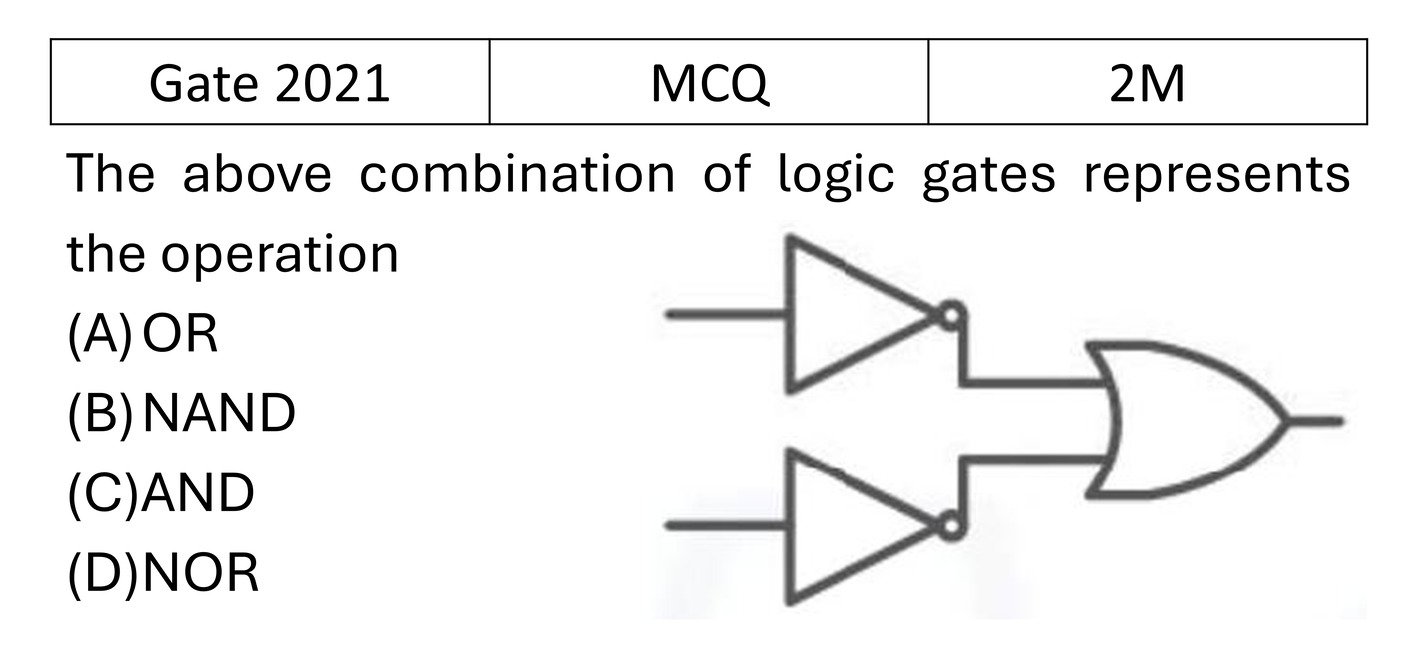 GATE 2021 Logic Gates previous year question GATE_2021_Q36