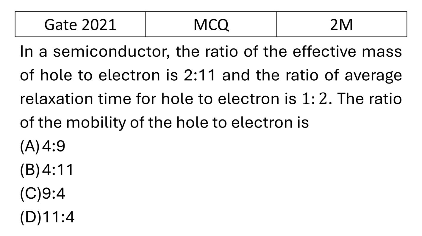 GATE 2021 Semiconductor Physics previous year question GATE_2021_Q37