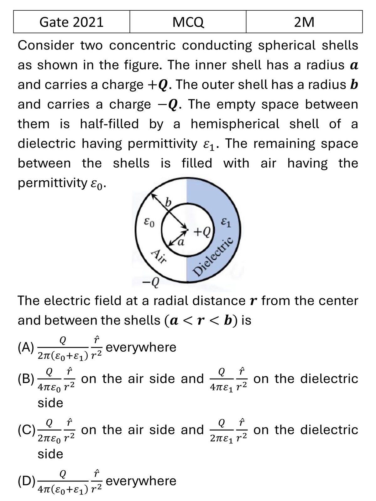 GATE 2021 Electric field in matter previous year question GATE_2021_Q41