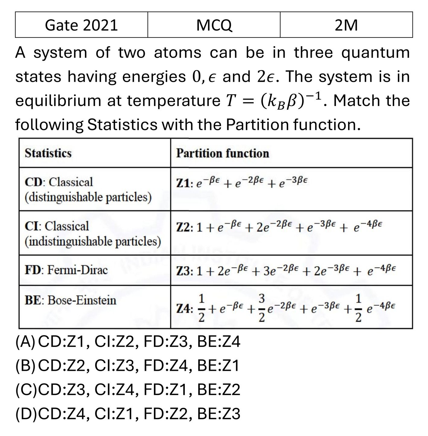 GATE 2021 Canonical Ensemble previous year question GATE_2021_Q47
