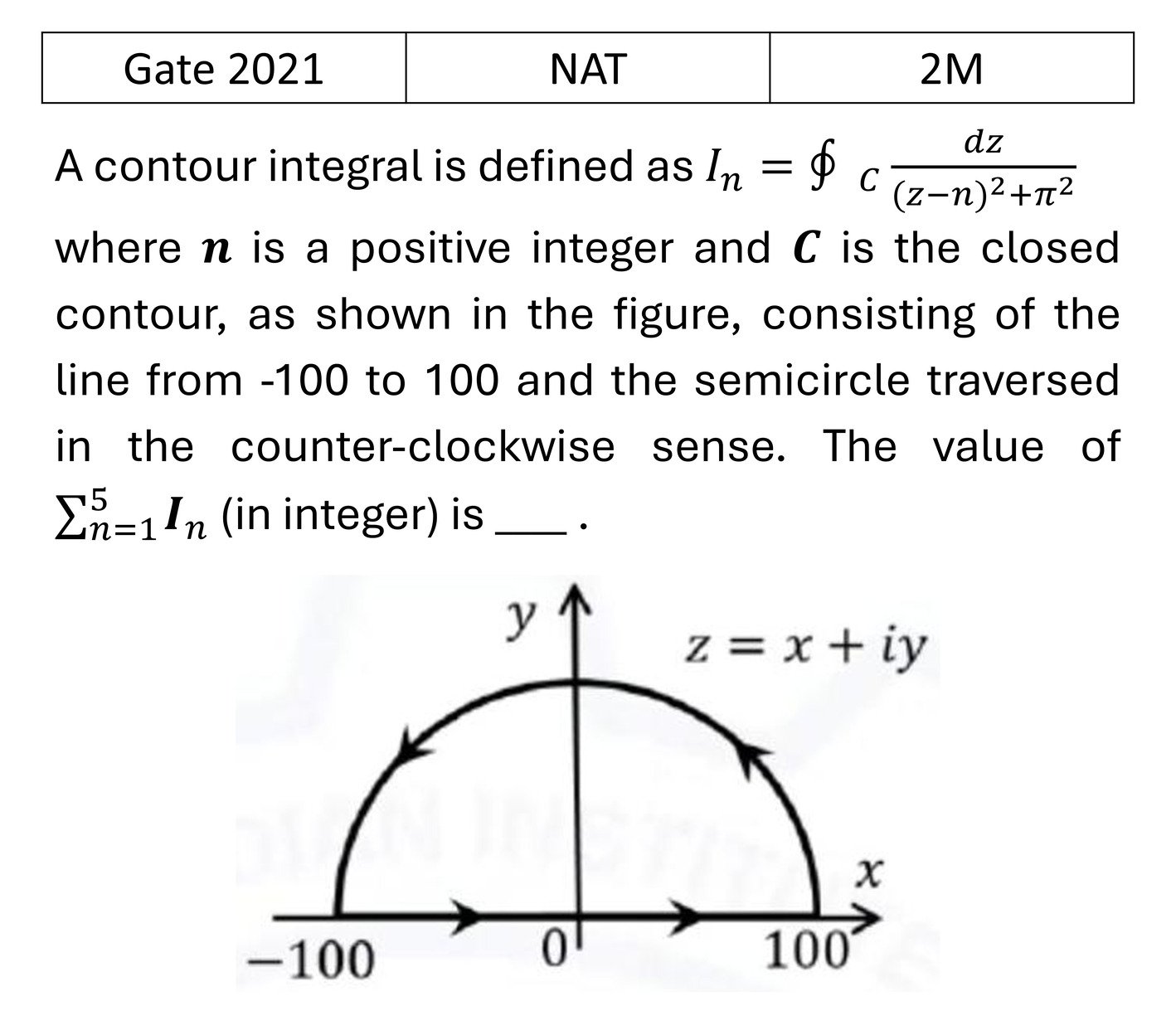 GATE 2021 Complex Analysis previous year question GATE_2021_Q60