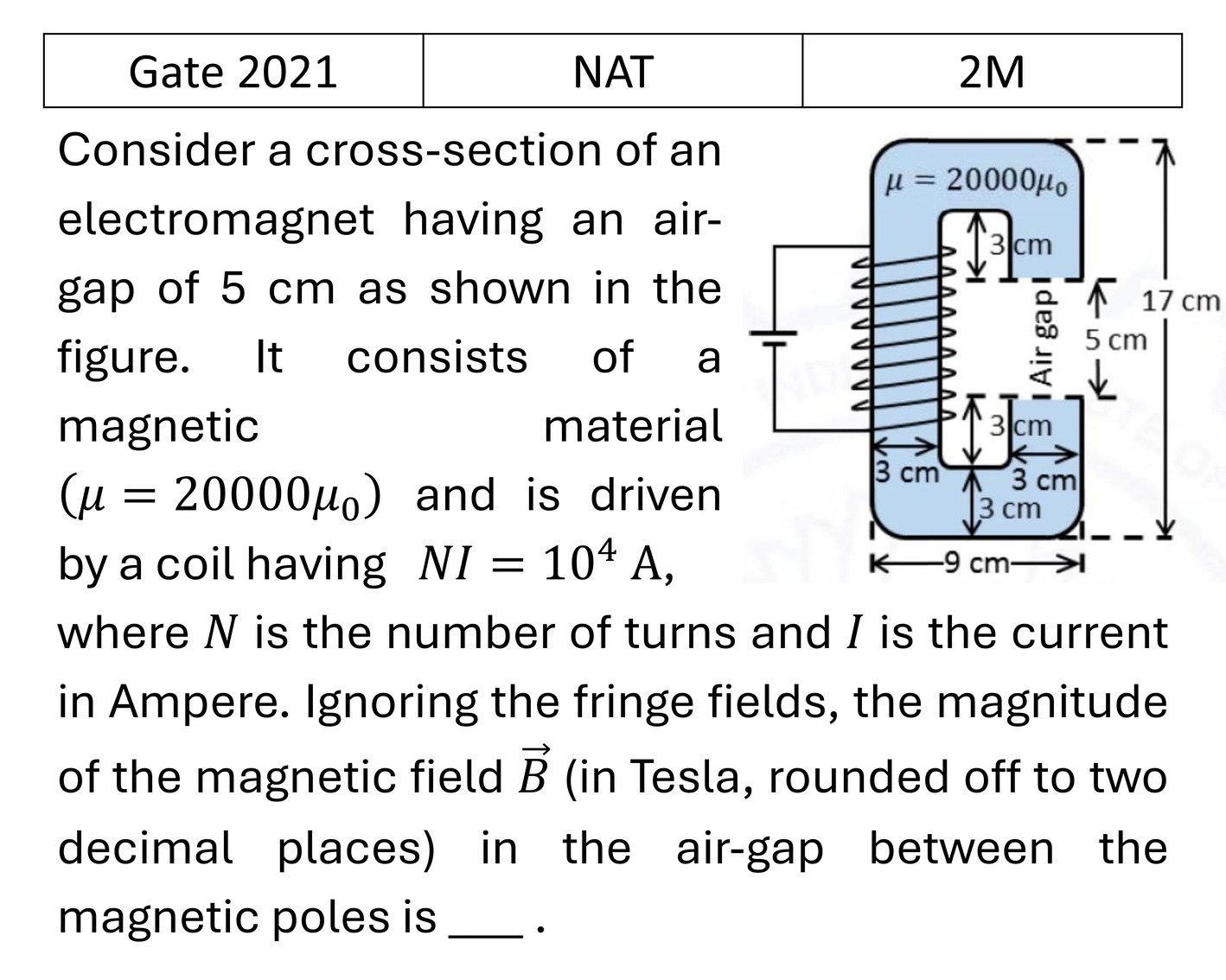 GATE 2021 Magnetism previous year question GATE_2021_Q63
