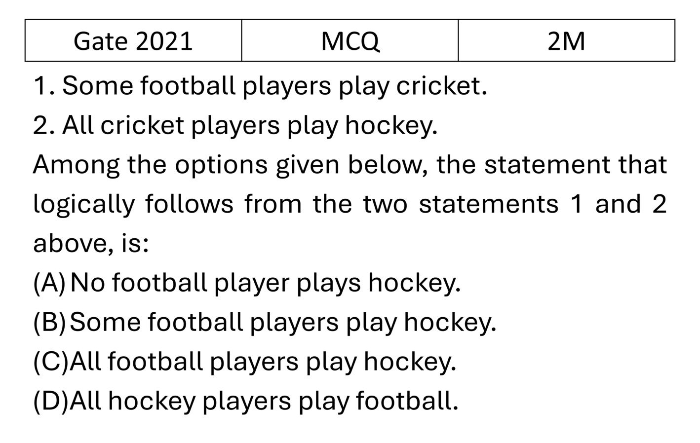 GATE 2021 Reasoning previous year question GATE_2021_Q8