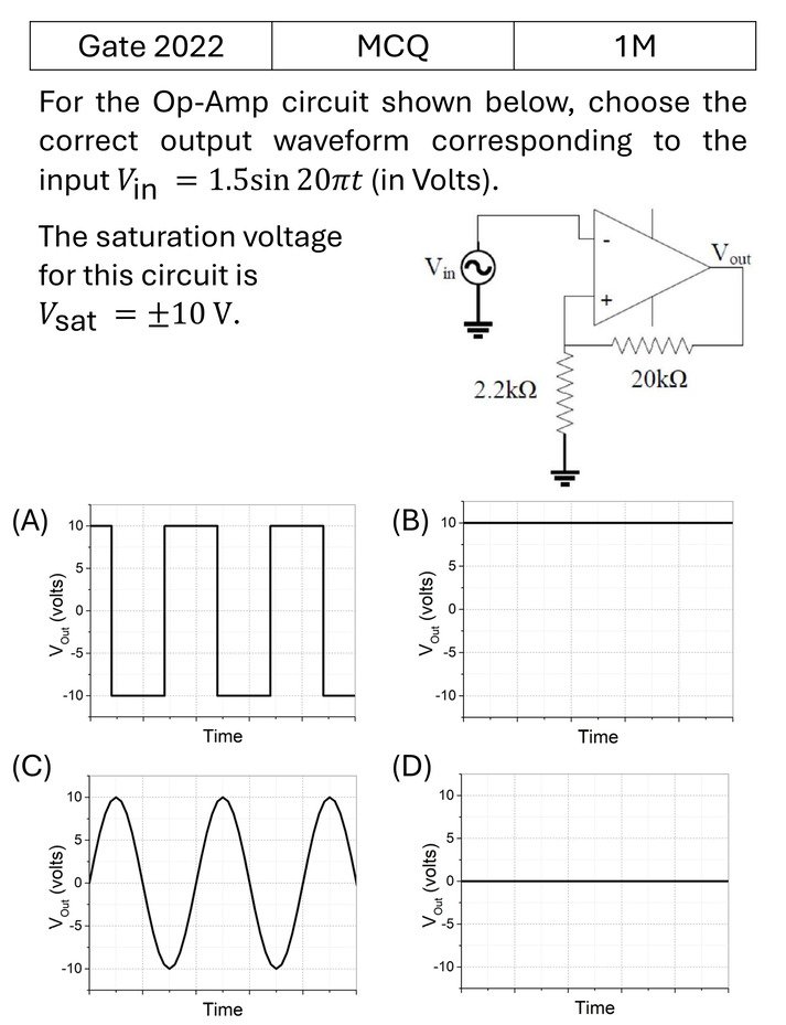 GATE 2022 OPAMP previous year question GATE_2022_Q11