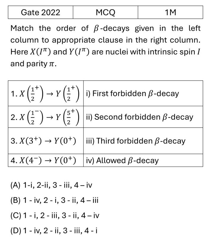 GATE 2022 Radioactivity previous year question GATE_2022_Q12