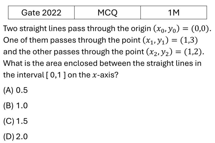 GATE 2022 Geometry previous year question GATE_2022_Q2
