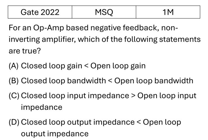 GATE 2022 OPAMP previous year question GATE_2022_Q20