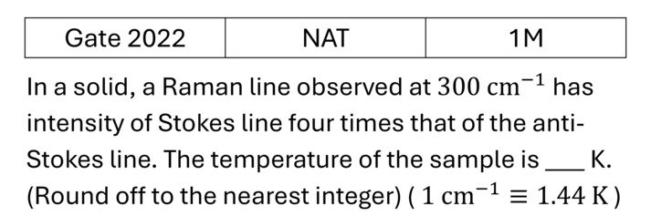 GATE 2022 Molecular Physics previous year question GATE_2022_Q32