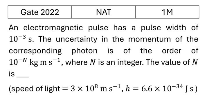 GATE 2022 Basics Quantum Mechanics previous year question GATE_2022_Q33