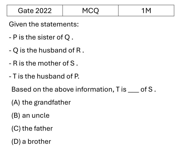 GATE 2022 Reasoning previous year question GATE_2022_Q4