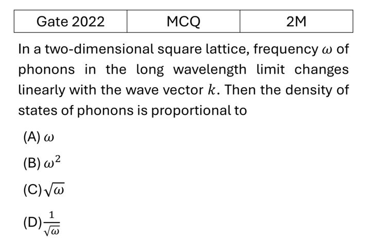 GATE 2022 Quantum Statistical Mechanics previous year question GATE_2022_Q43