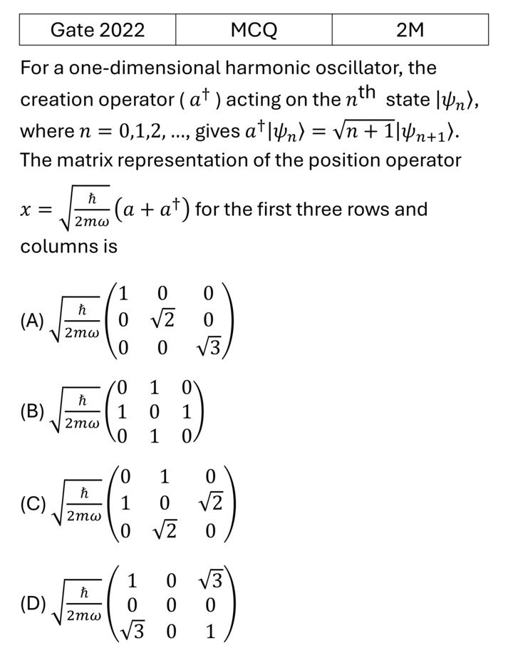 GATE 2022 Quantum Harmonic Oscillator previous year question GATE_2022_Q45