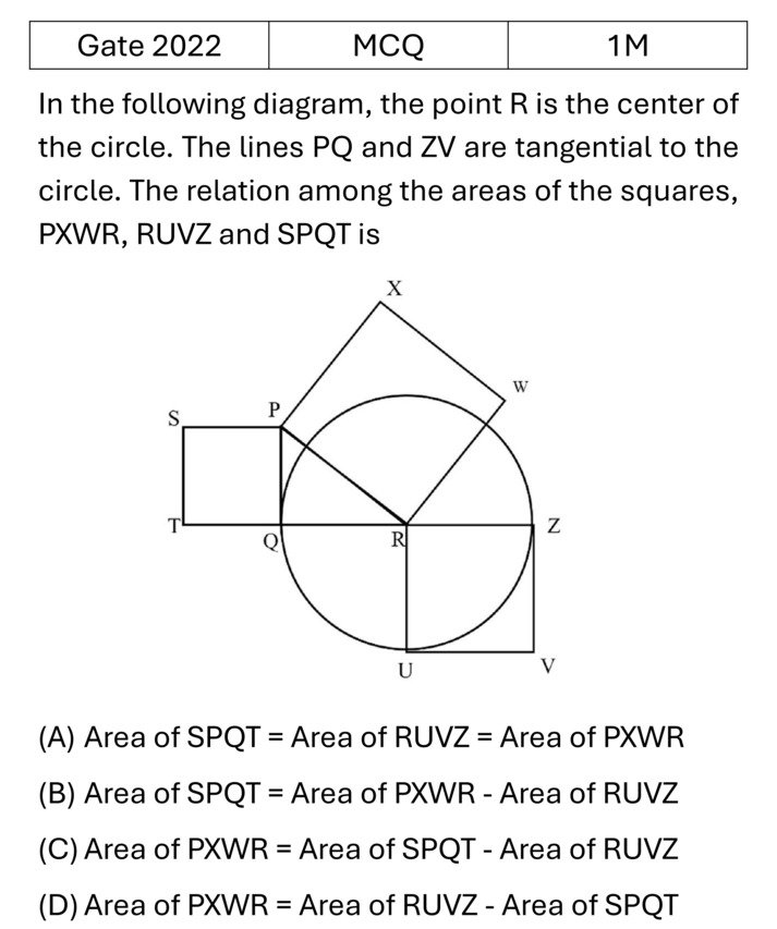 GATE 2022 Geometry previous year question GATE_2022_Q5