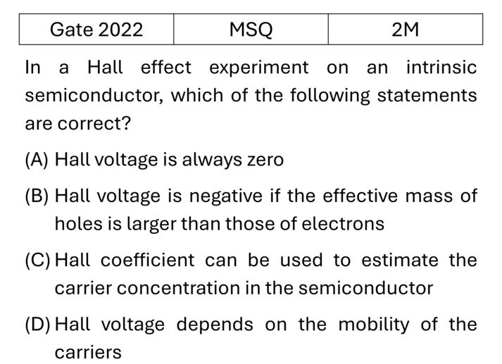 GATE 2022 Hall Effect previous year question GATE_2022_Q52